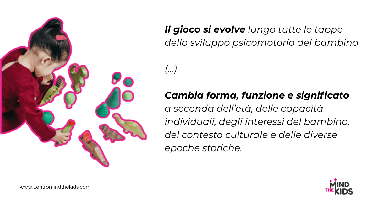 L'immagine ricorda che il gioco si evolve lungo tutte le tappe di sviluppo del bambino